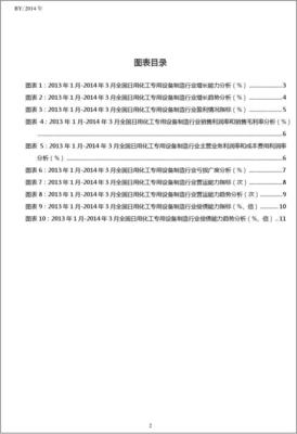 2013-2014年3月全國日用化工專用設備制造行業(yè)經營狀況月報