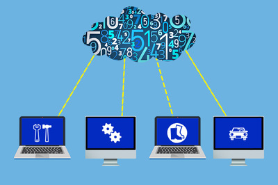 "云計算"的兄弟"霧計算" 是個啥?
